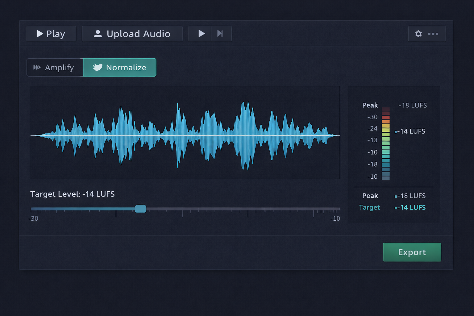 Audio-Editor Online volume adjustment tool interface showing level meter and normalization and amplification controls