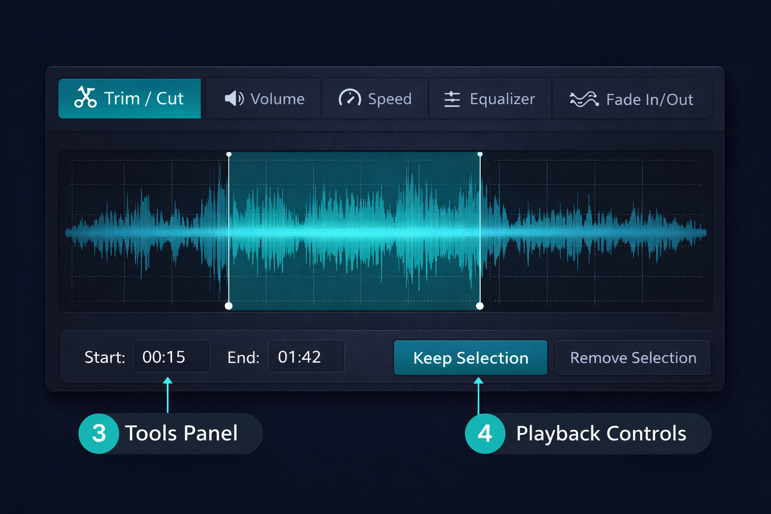 Audio-Editor Online tool panel showing tabs for cutting, volume, speed, equalization, fade, and noise reduction